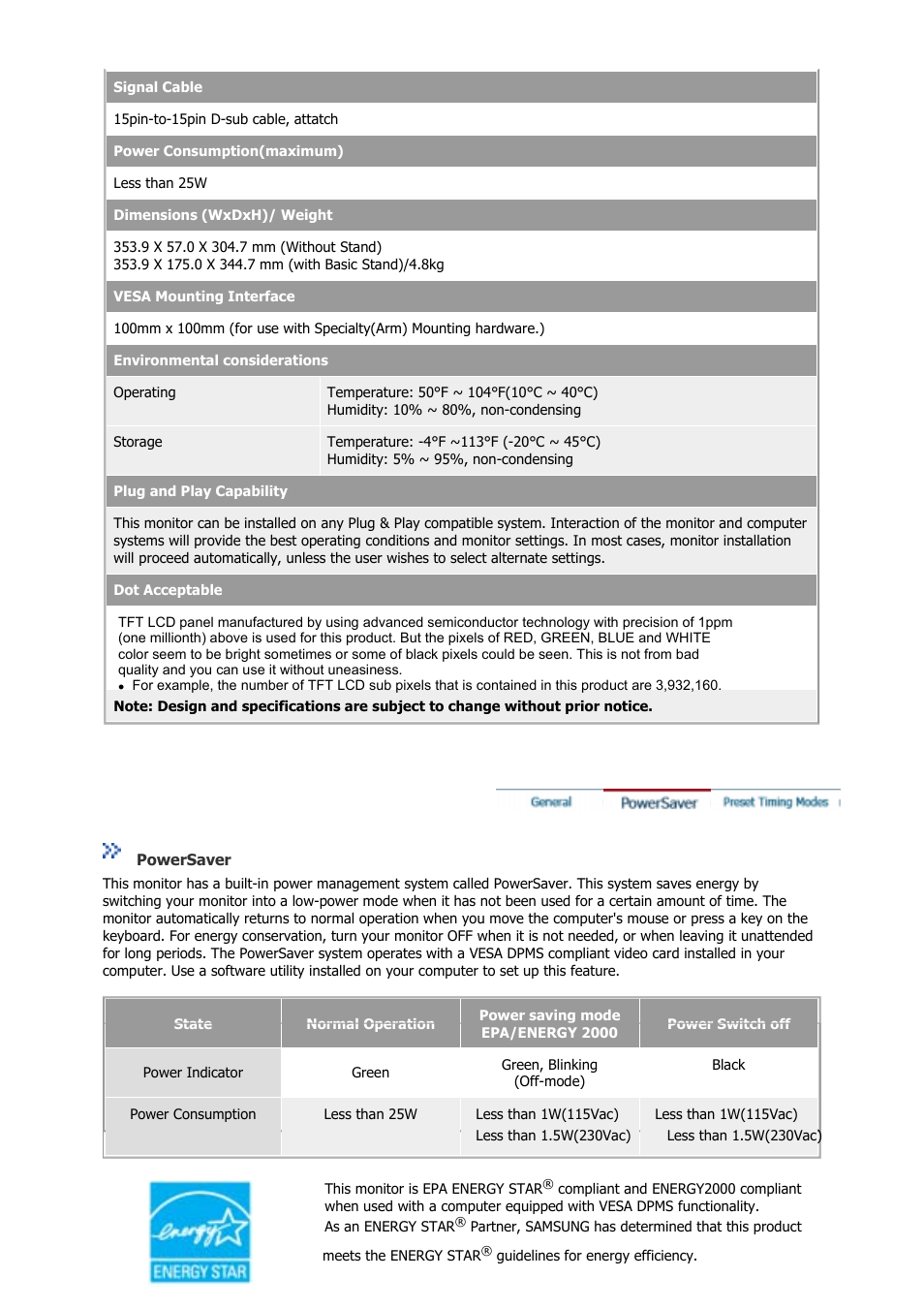 Powersaver | Samsung GS17CSSS User Manual | Page 57 / 79