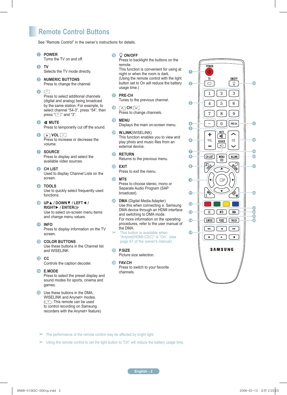 Remote control buttons | Samsung PN58A550S1FXZA User Manual | Page 2 / 12