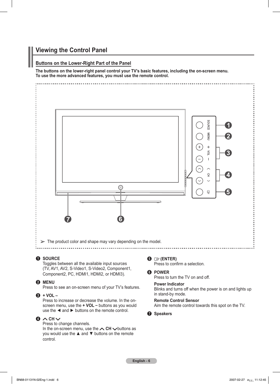 Viewing the control panel | Samsung HPT4264X-XAA User Manual | Page 6 / 82