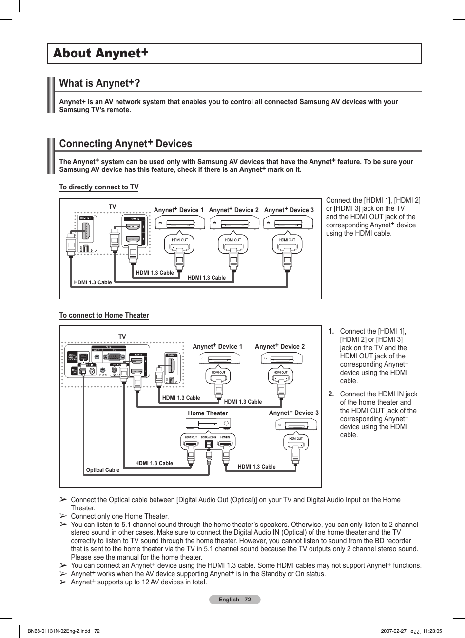 About anynet, What is anynet, Connecting anynet+ devices | Samsung HPT4264X-XAA User Manual | Page 72 / 82