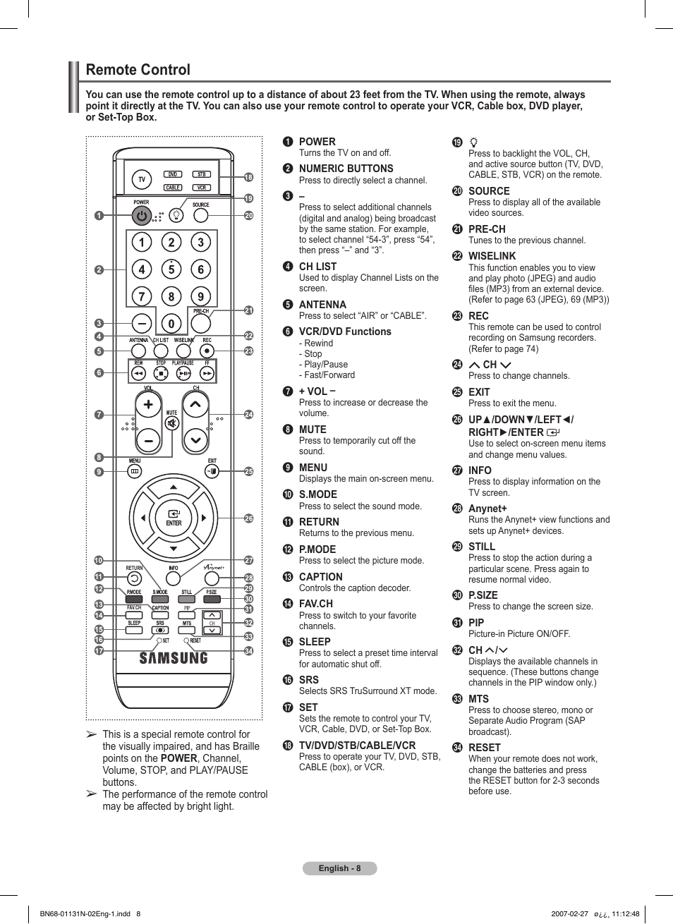 Remote control | Samsung HPT4264X-XAA User Manual | Page 8 / 82