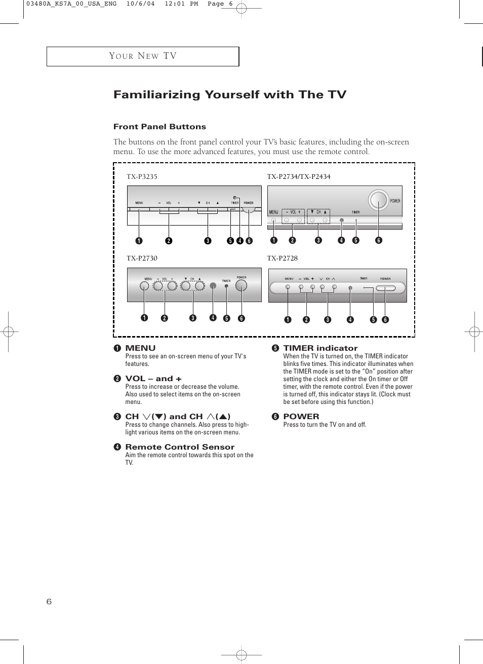 Familiarizing yourself with the tv, Front panel buttons | Samsung TXP2730S-XAA User Manual | Page 6 / 63