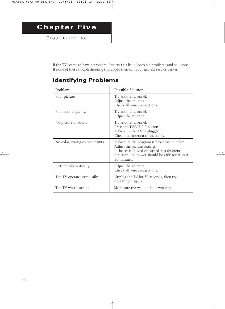 Chapter 5: troubleshooting, Identifying problems | Samsung TXP2730S-XAA User Manual | Page 62 / 63