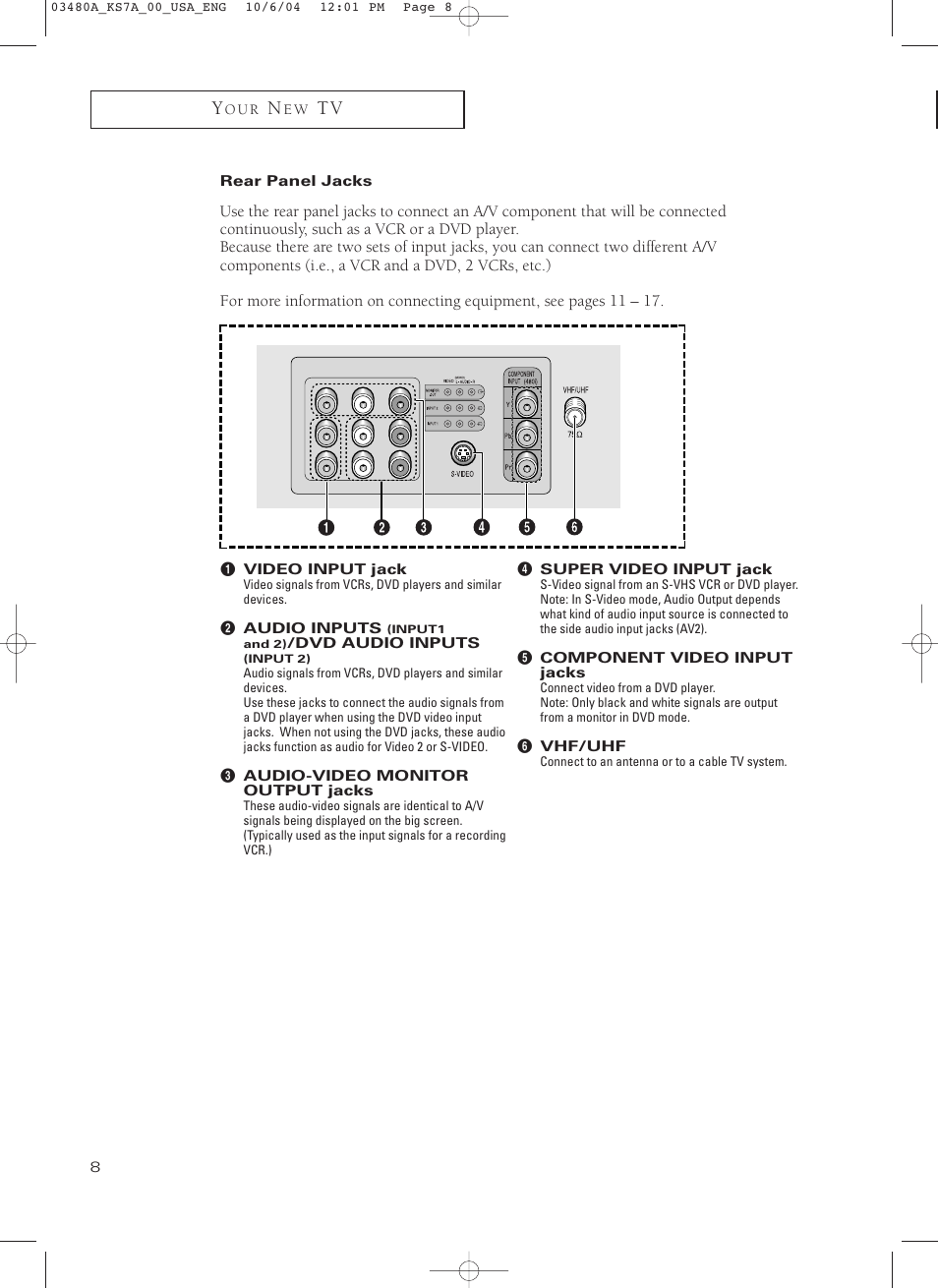 Rear panel jacks | Samsung TXP2730S-XAA User Manual | Page 8 / 63
