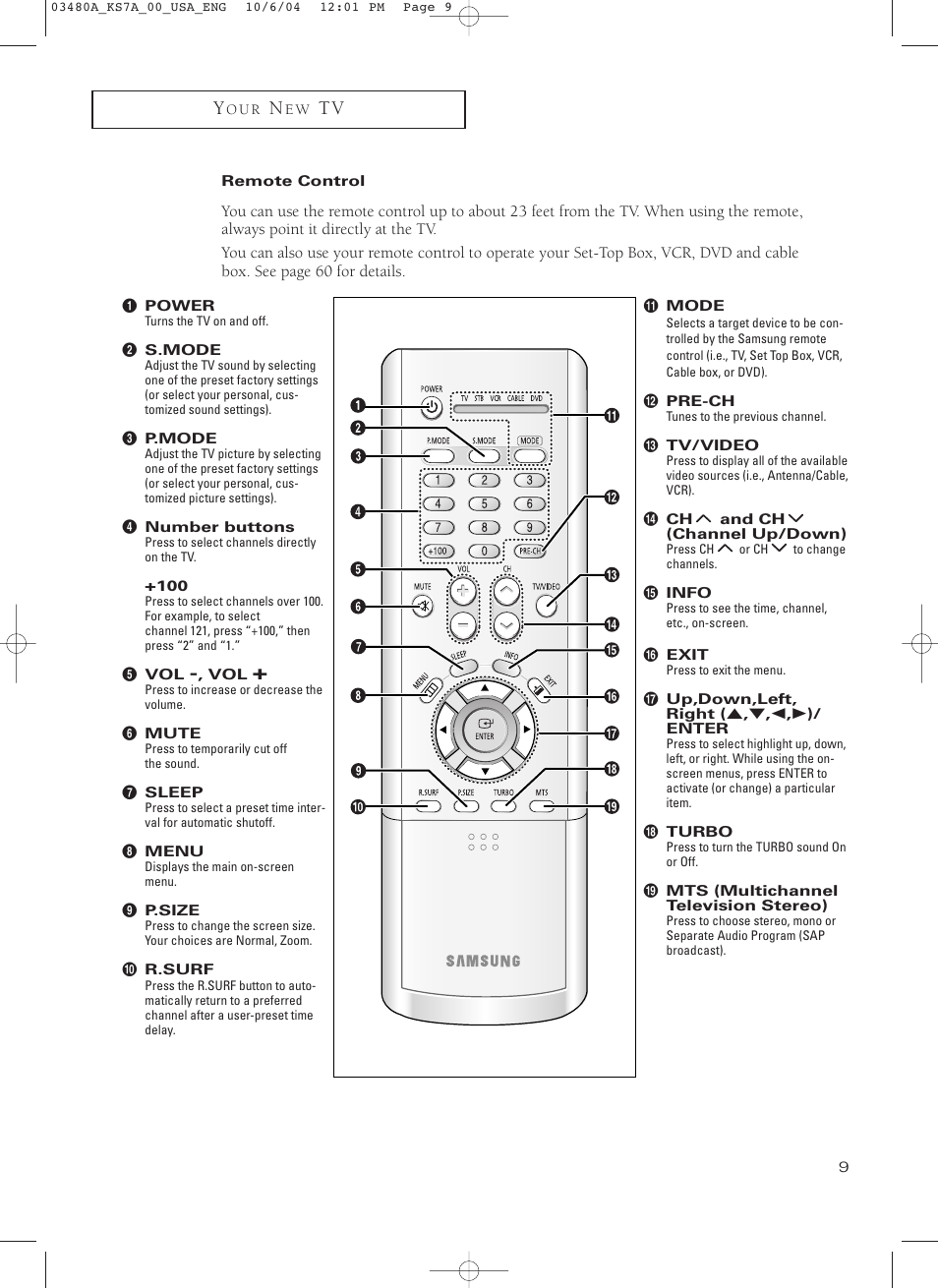 Remote control | Samsung TXP2730S-XAA User Manual | Page 9 / 63