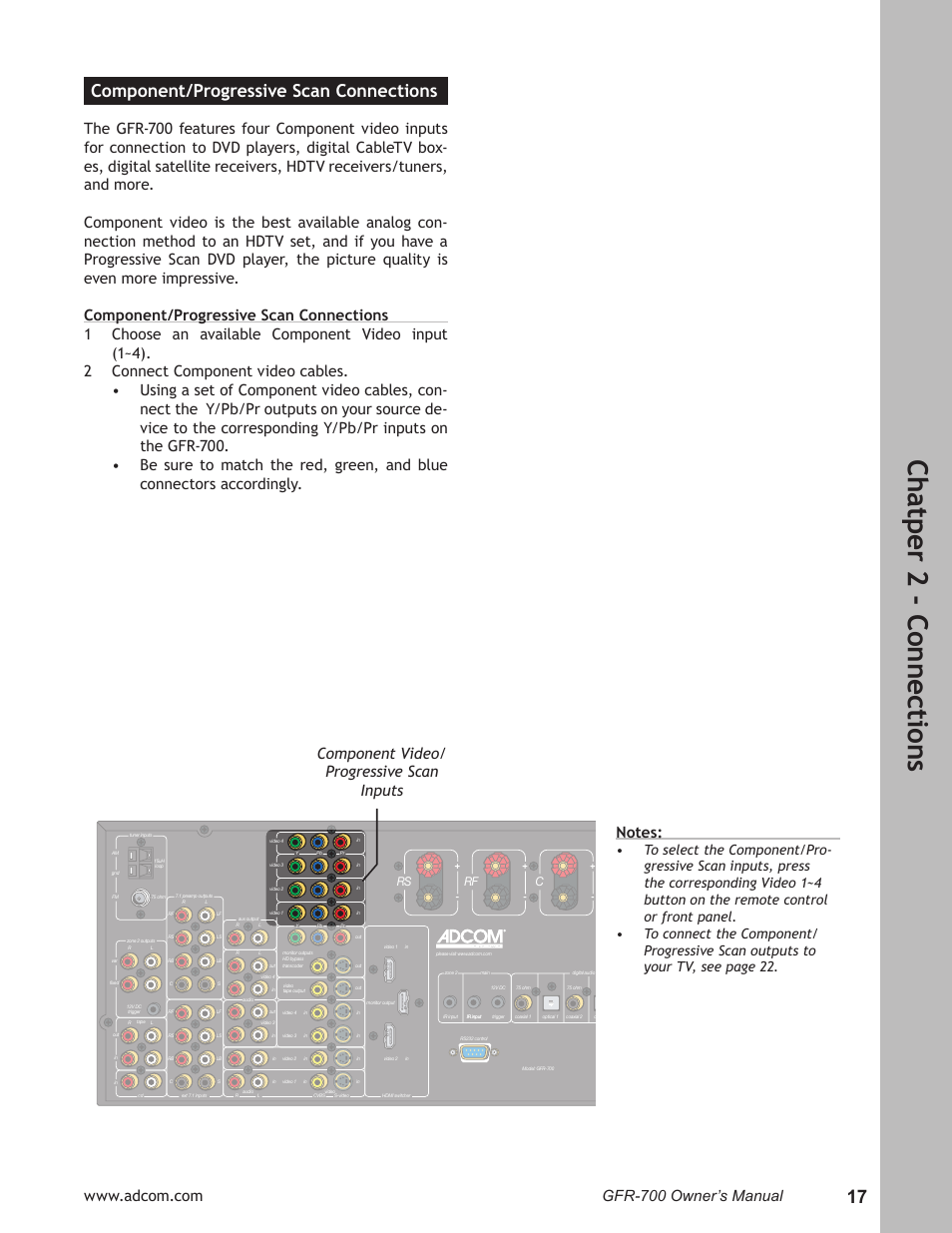 Ch at pe r 2 - c on ne ct io ns, Component/progressive scan connections, Component video/ progressive scan inputs | Adcom GFR-700 User Manual | Page 17 / 64