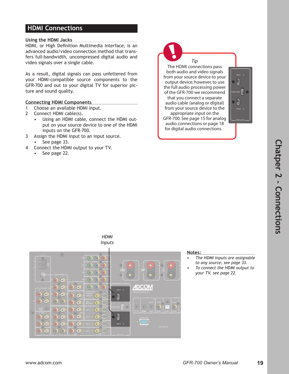 Ch at pe r 2 - c on ne ct io ns, Hdmi connections, Hdmi inputs | Adcom GFR-700 User Manual | Page 19 / 64