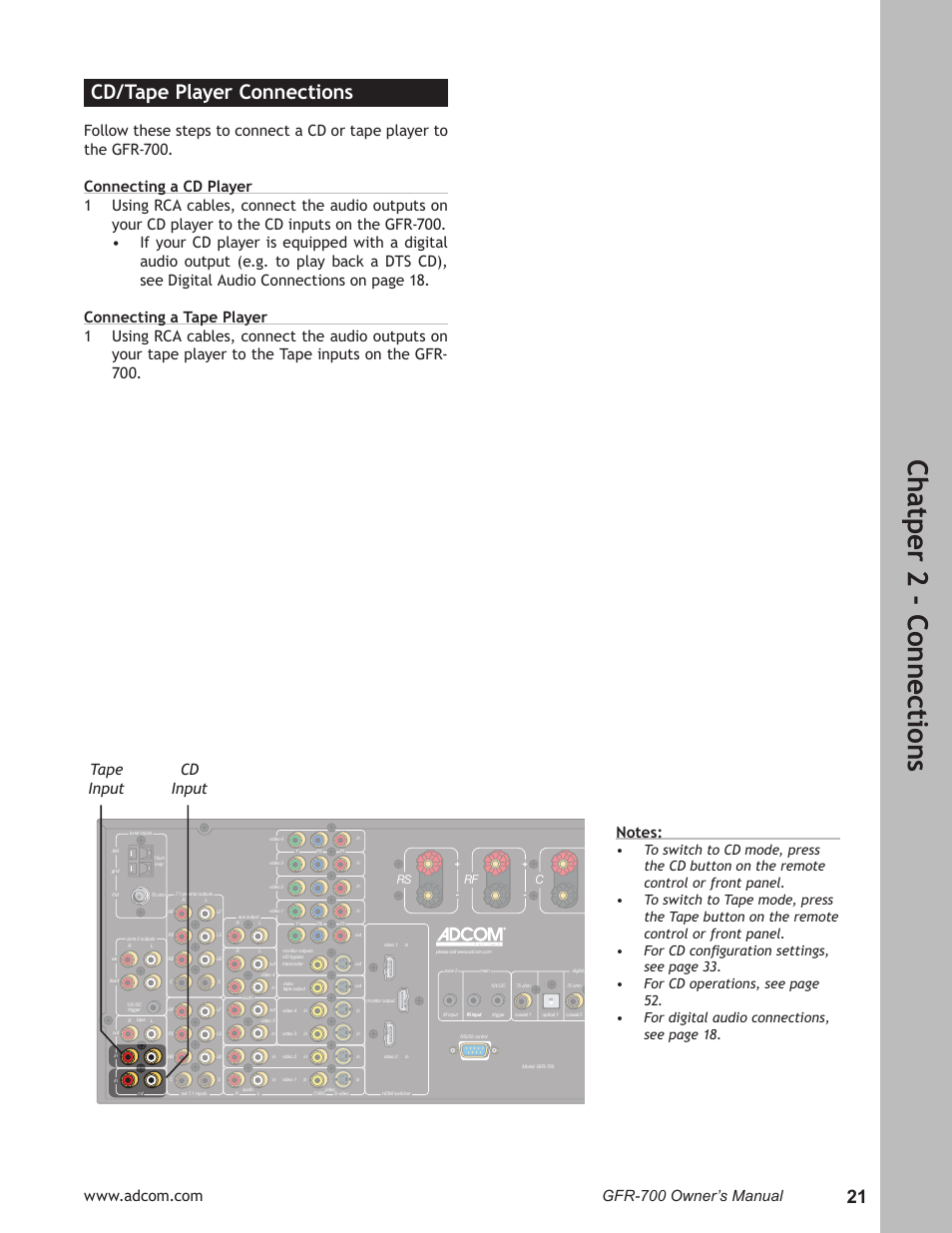 Ch at pe r 2 - c on ne ct io ns, Cd/tape player connections, Cd input tape input | Adcom GFR-700 User Manual | Page 21 / 64