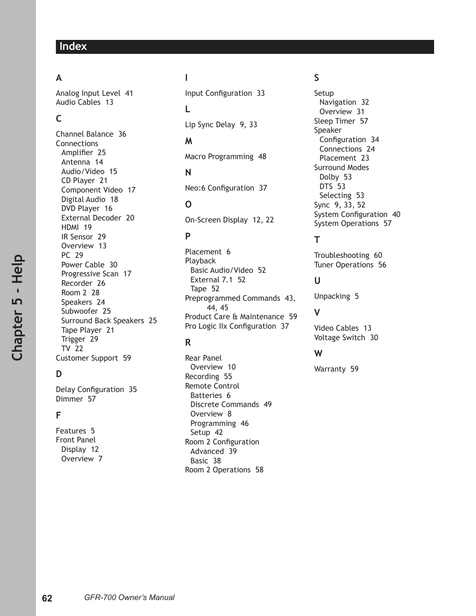 Ch ap te r 5 - h el p, Index | Adcom GFR-700 User Manual | Page 62 / 64