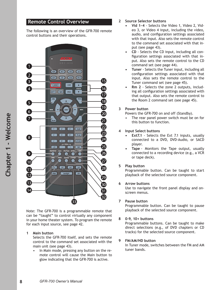 Ch ap te r 1 - w el co m e, Remote control overview | Adcom GFR-700 User Manual | Page 8 / 64