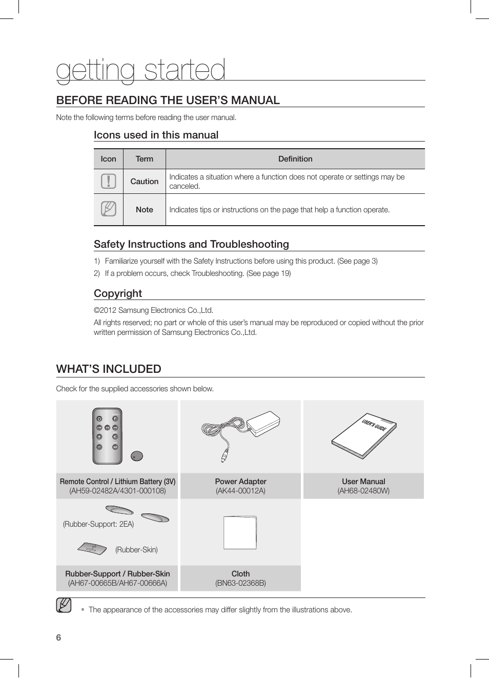 Getting started, Before reading the user’s manual, What’s included | Icons used in this manual, Safety instructions and troubleshooting, Copyright | Samsung DA-E550-ZA User Manual | Page 6 / 22