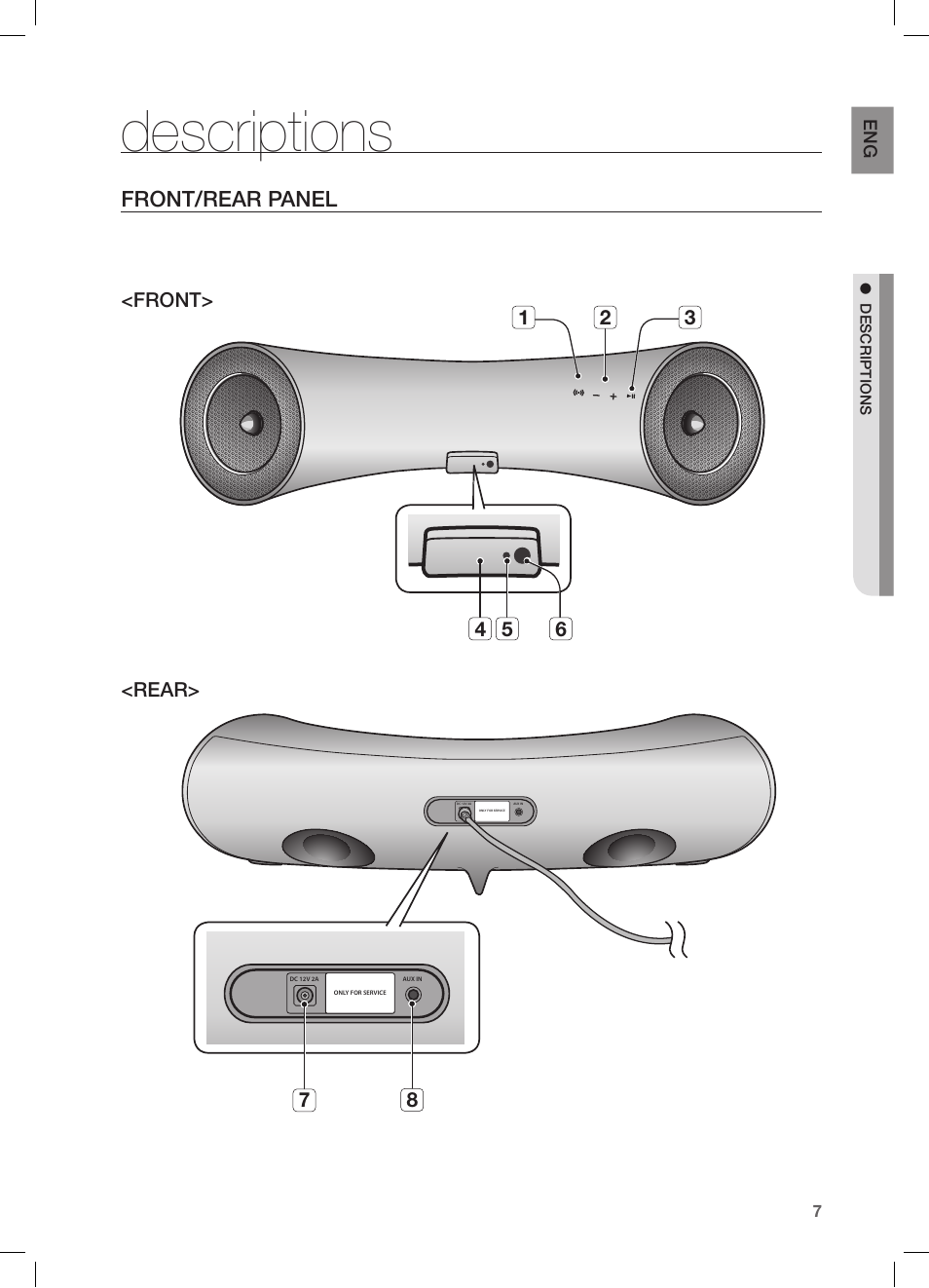 Descriptions, Front/rear panel, En g | Samsung DA-E550-ZA User Manual | Page 7 / 22