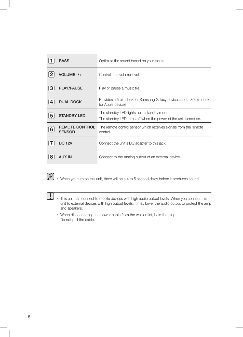 Samsung DA-E550-ZA User Manual | Page 8 / 22