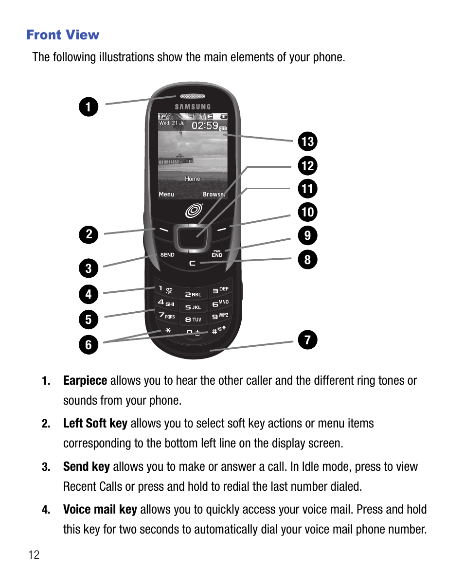 Front view | Samsung SGH-T340ZKATFN User Manual | Page 16 / 105