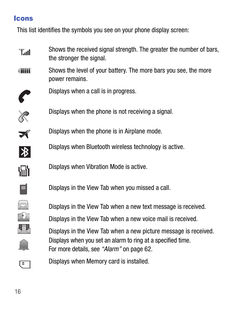 Icons | Samsung SGH-T340ZKATFN User Manual | Page 20 / 105