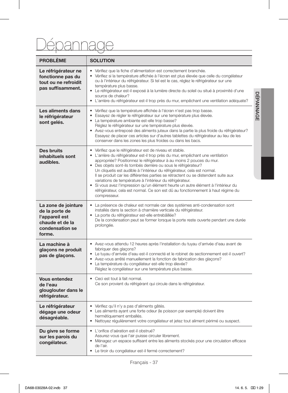 Dépannage | Samsung RF30HDEDTSR-AA User Manual | Page 121 / 124