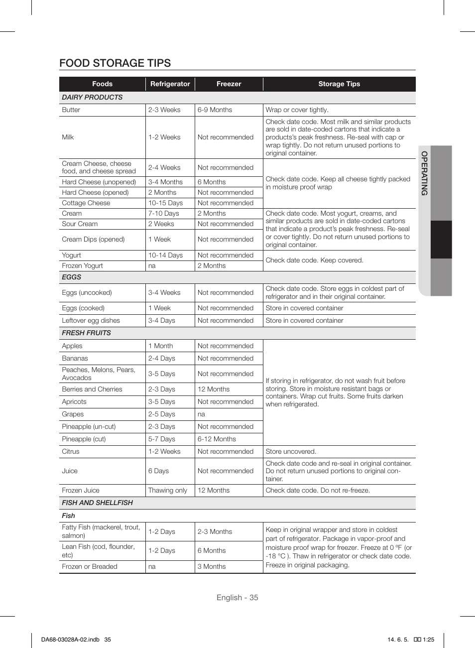 Food storage tips | Samsung RF30HDEDTSR-AA User Manual | Page 35 / 124