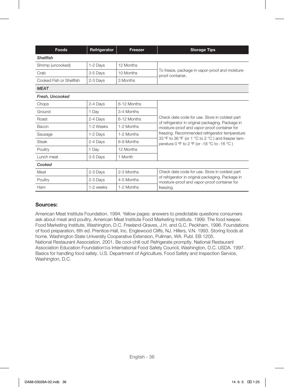 Sources | Samsung RF30HDEDTSR-AA User Manual | Page 36 / 124