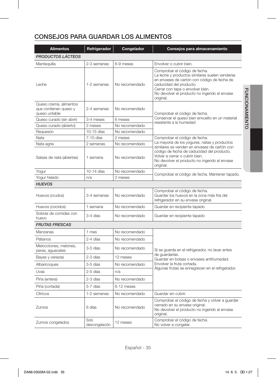 Consejos para guardar los alimentos | Samsung RF30HDEDTSR-AA User Manual | Page 77 / 124