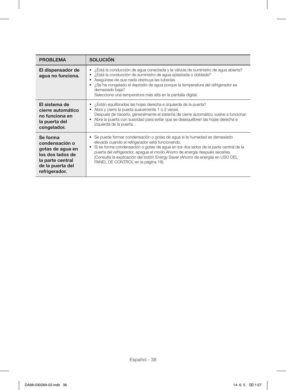 Samsung RF30HDEDTSR-AA User Manual | Page 80 / 124