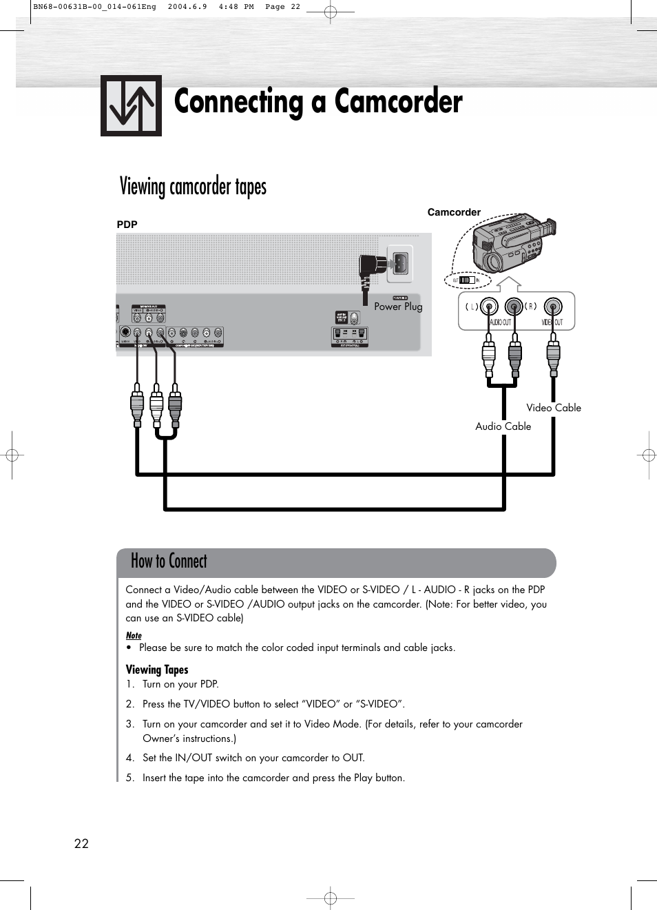 Connecting a camcorder, Viewing camcorder tapes, How to connect | Samsung SPP4231KX-XAA User Manual | Page 22 / 104