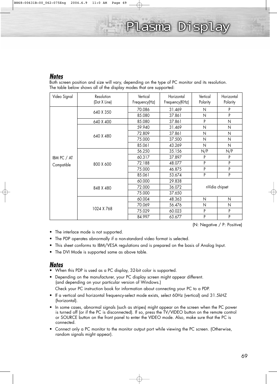 Samsung SPP4231KX-XAA User Manual | Page 69 / 104