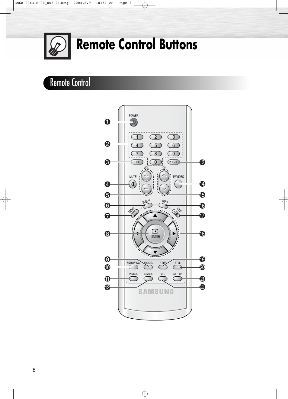 Remote control buttons, Remote control | Samsung SPP4231KX-XAA User Manual | Page 8 / 104