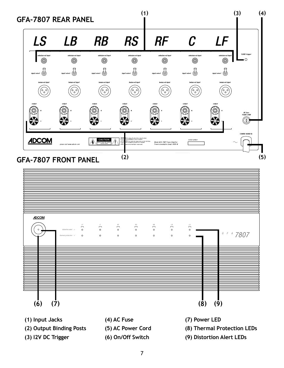 Gfa-7807 front panel, Gfa-7807 rear panel | Adcom GFA7807 User Manual | Page 7 / 16