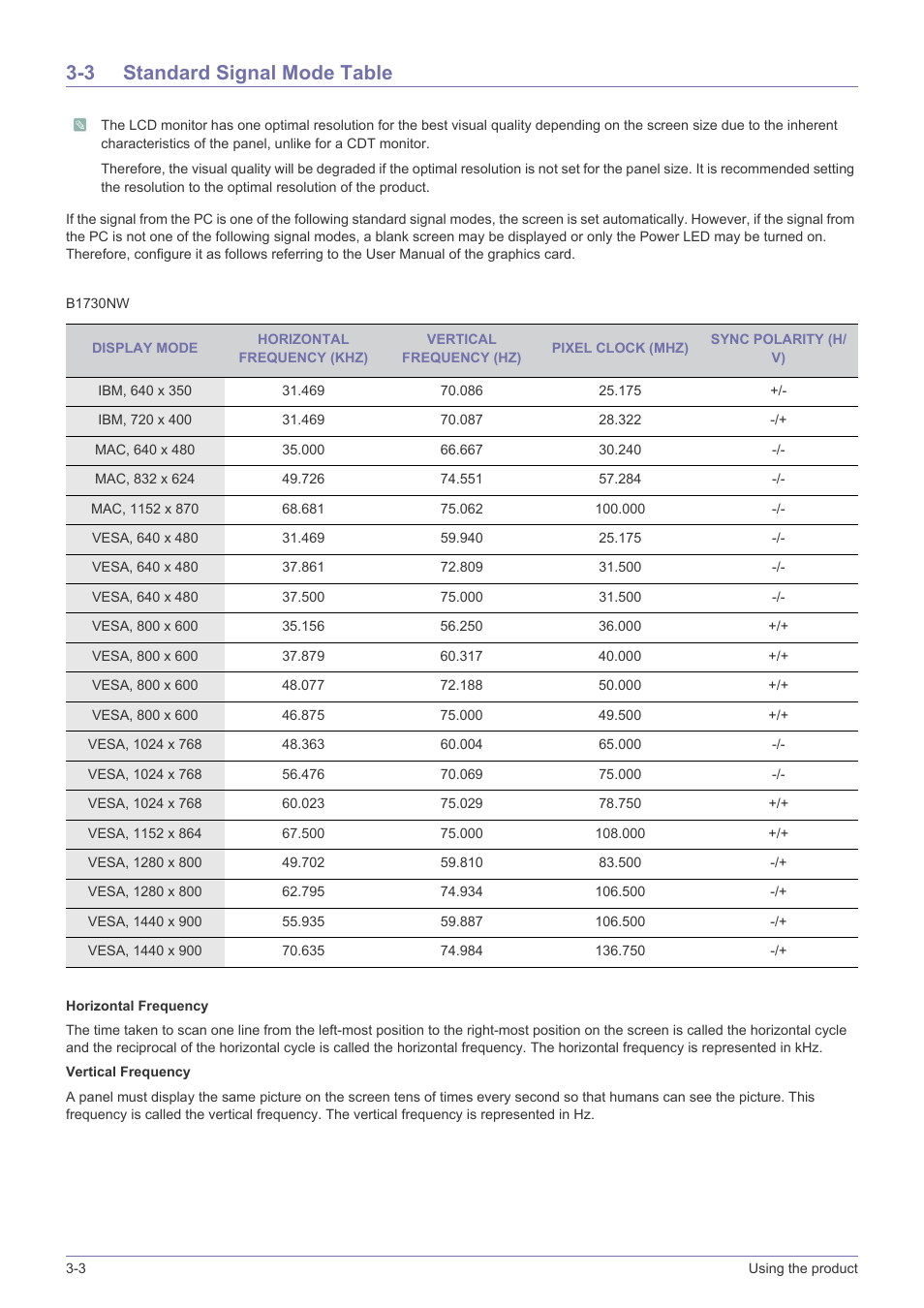 3 standard signal mode table, Standard signal mode table -3 | Samsung LS23PUZKFVUZA User Manual | Page 22 / 81