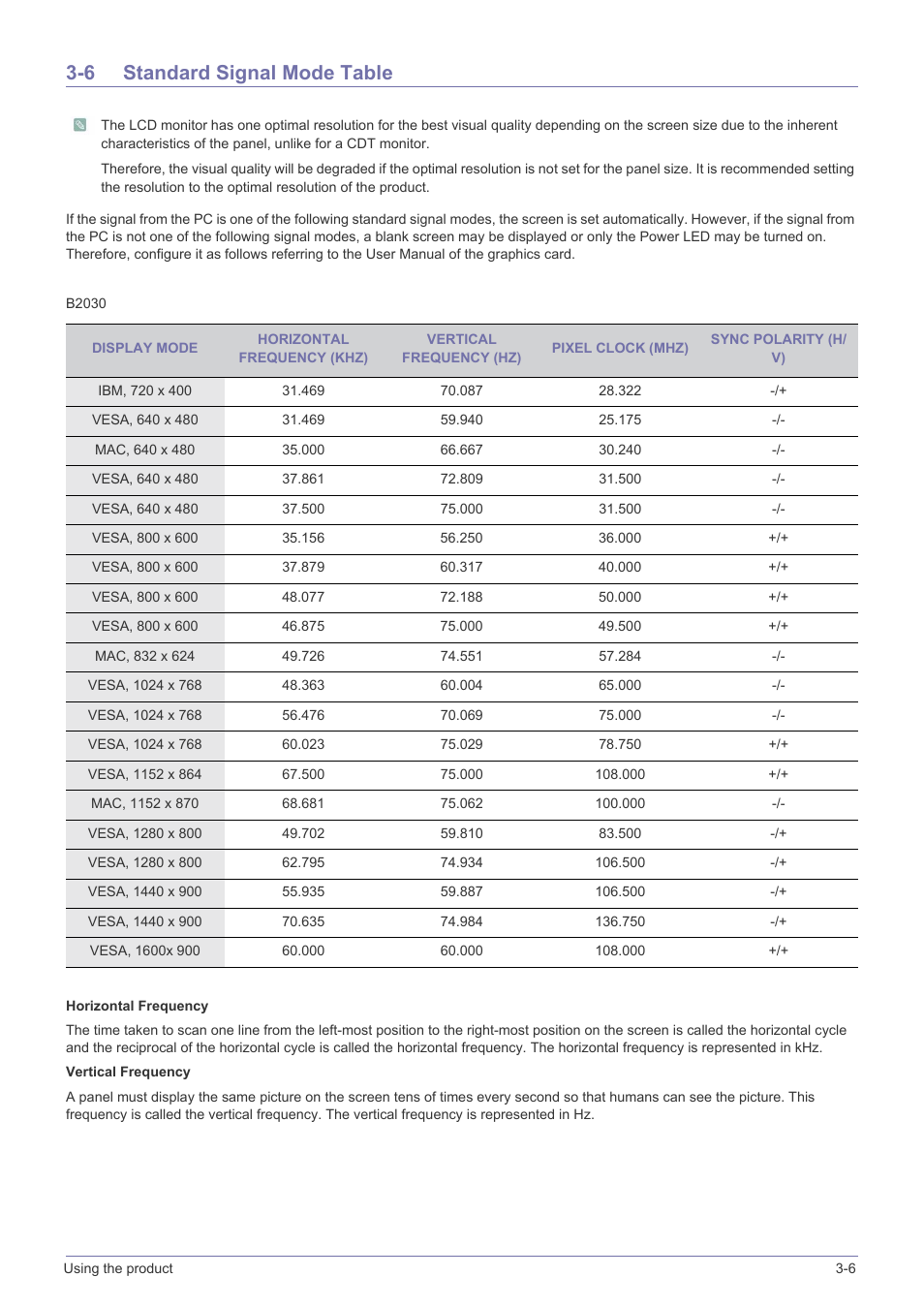 6 standard signal mode table, Standard signal mode table -6 | Samsung LS23PUZKFVUZA User Manual | Page 25 / 81