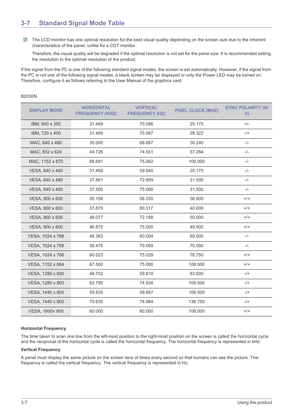 7 standard signal mode table, Standard signal mode table -7 | Samsung LS23PUZKFVUZA User Manual | Page 26 / 81