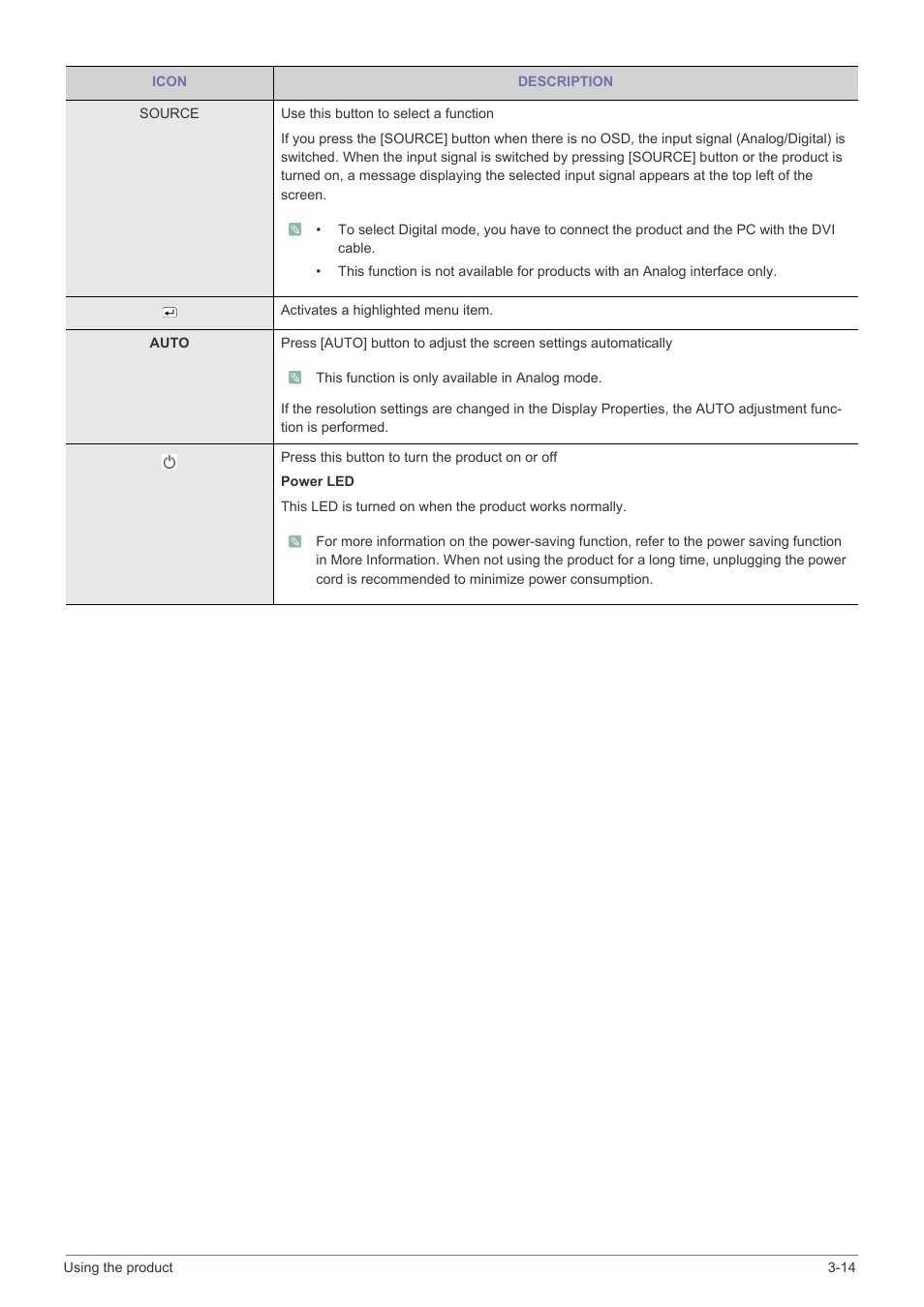 Samsung LS23PUZKFVUZA User Manual | Page 39 / 81