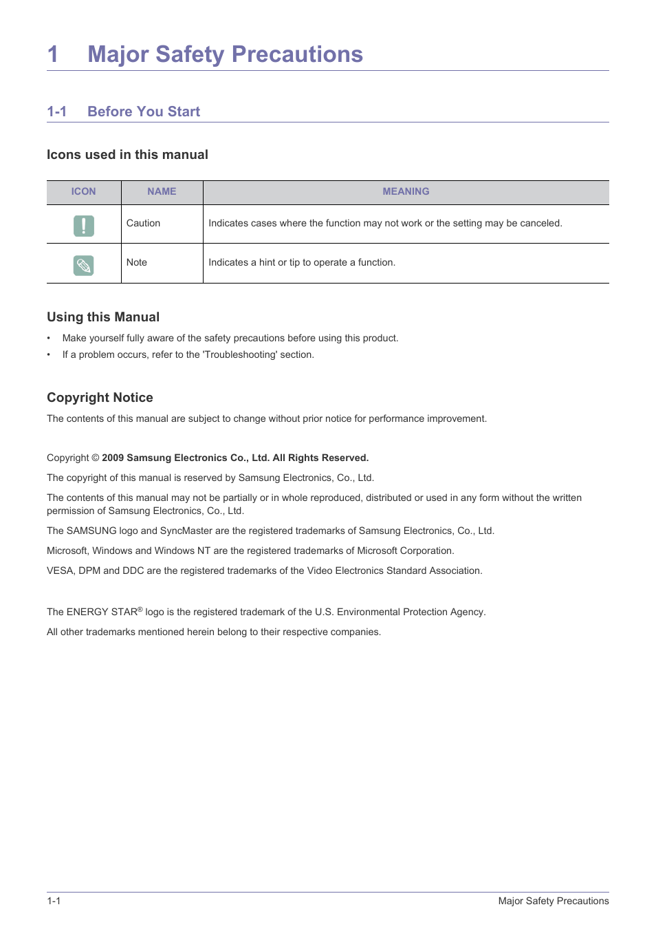 1 major safety precautions, 1 before you start, Before you start -1 | 1major safety precautions | Samsung LS23PUZKFVUZA User Manual | Page 4 / 81