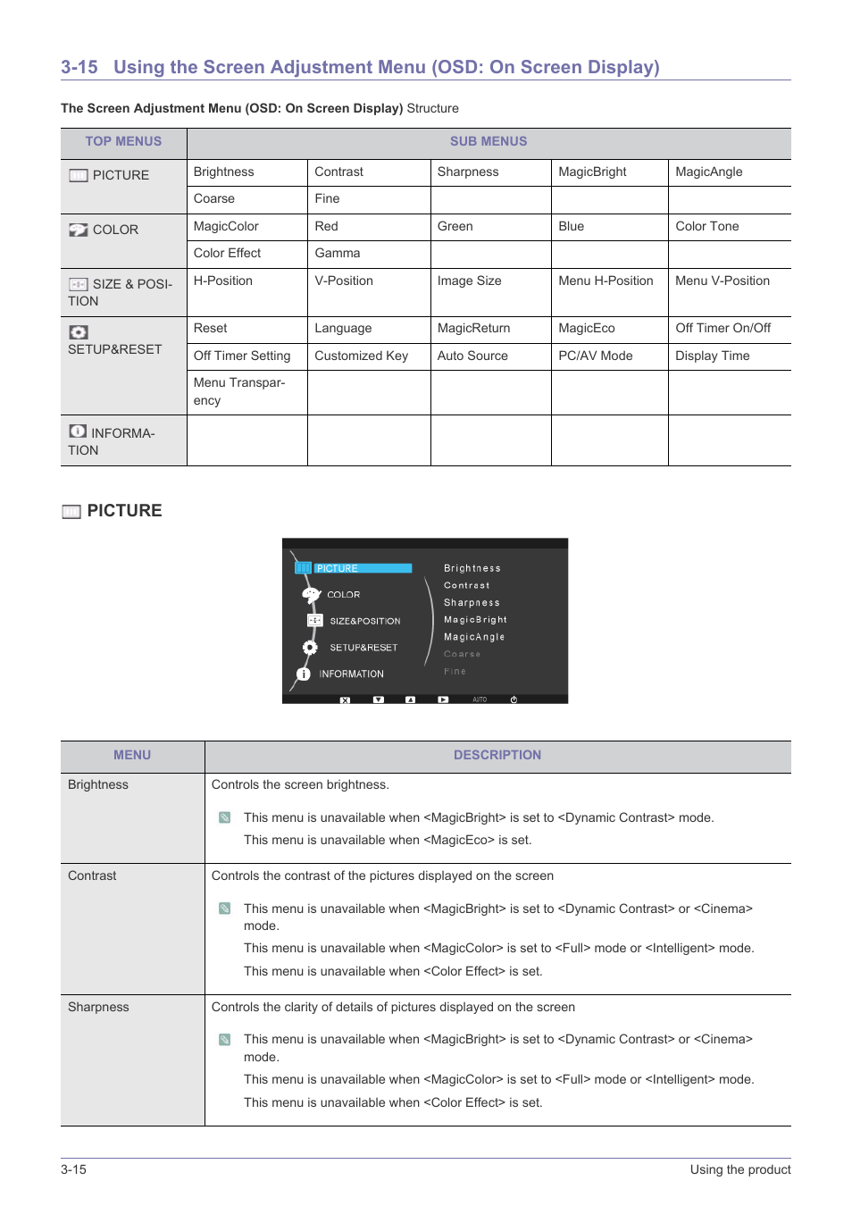 Picture | Samsung LS23PUZKFVUZA User Manual | Page 40 / 81