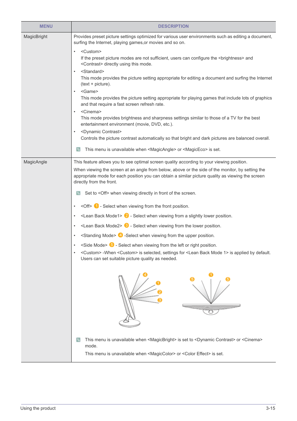 Samsung LS23PUZKFVUZA User Manual | Page 41 / 81