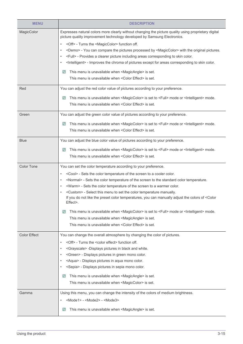 Samsung LS23PUZKFVUZA User Manual | Page 43 / 81