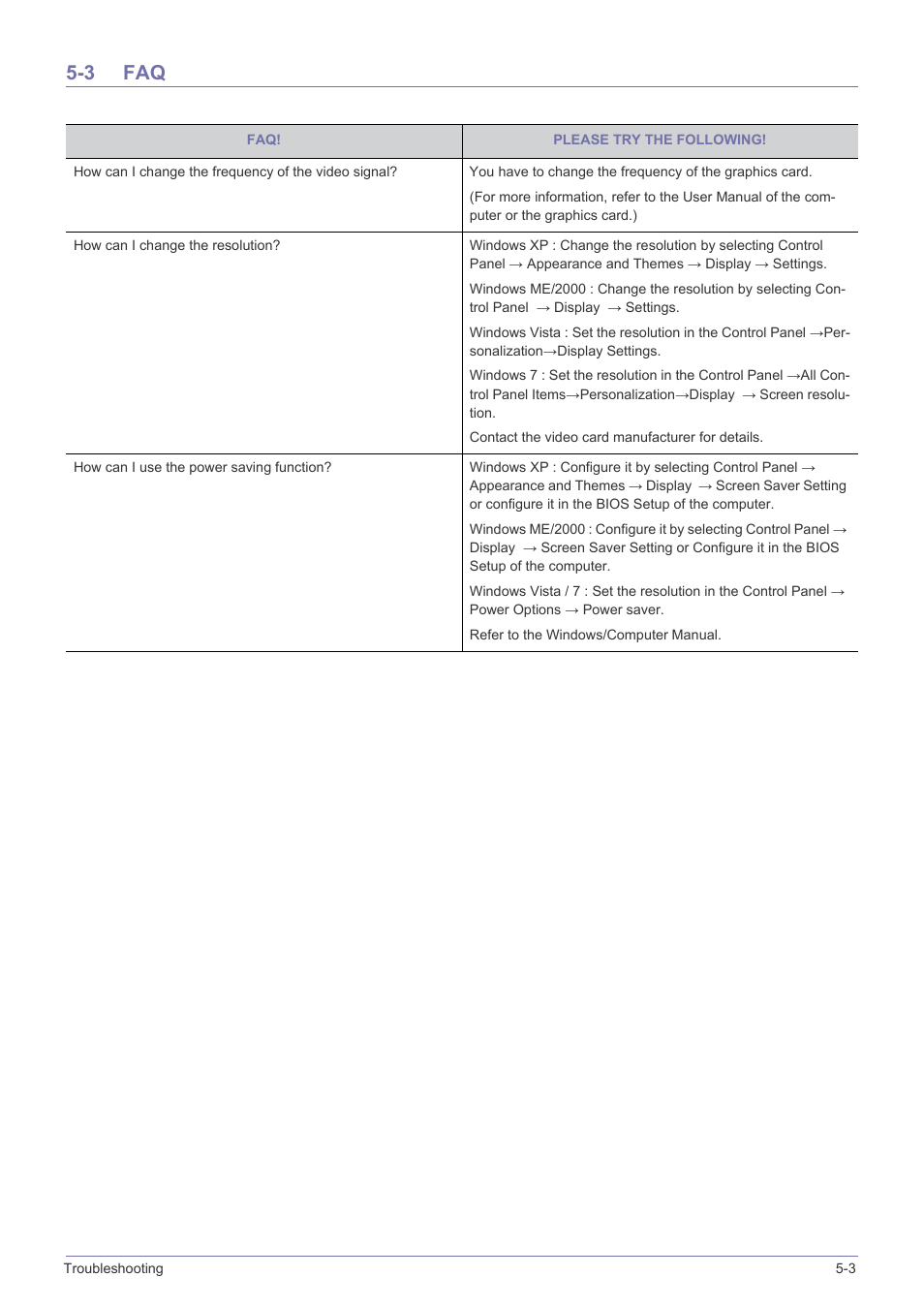 3 faq, Faq -3 | Samsung LS23PUZKFVUZA User Manual | Page 55 / 81