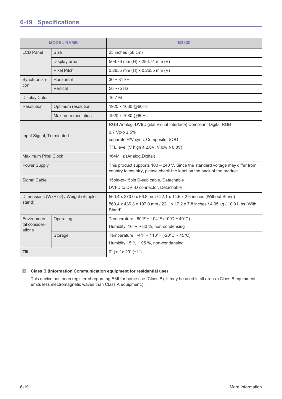 19 specifications, Specifications -19 | Samsung LS23PUZKFVUZA User Manual | Page 74 / 81