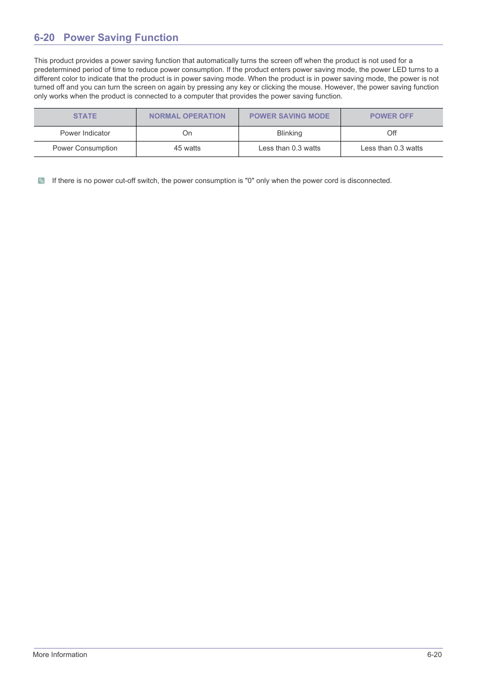20 power saving function, Power saving function -20 | Samsung LS23PUZKFVUZA User Manual | Page 75 / 81