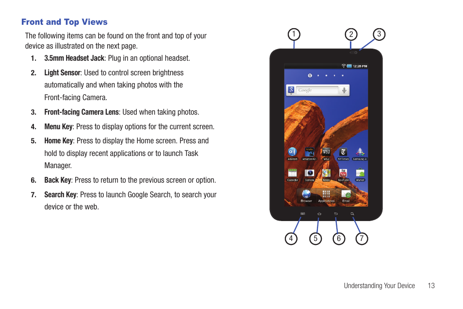 Front and top views | Samsung GT-P1010CWAXAR User Manual | Page 17 / 147