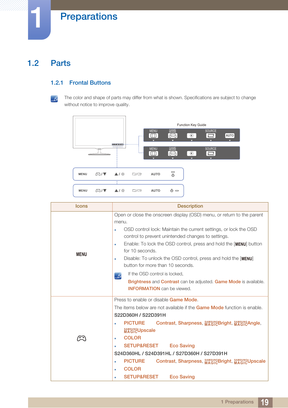 2 parts, 1 frontal buttons, Parts | Frontal buttons, Preparations | Samsung LS24D360HL-ZA User Manual | Page 19 / 89