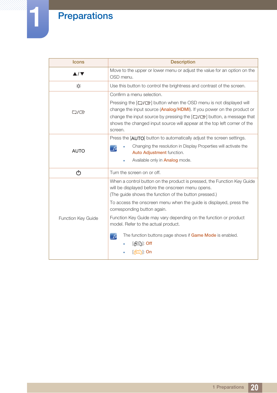 Preparations | Samsung LS24D360HL-ZA User Manual | Page 20 / 89