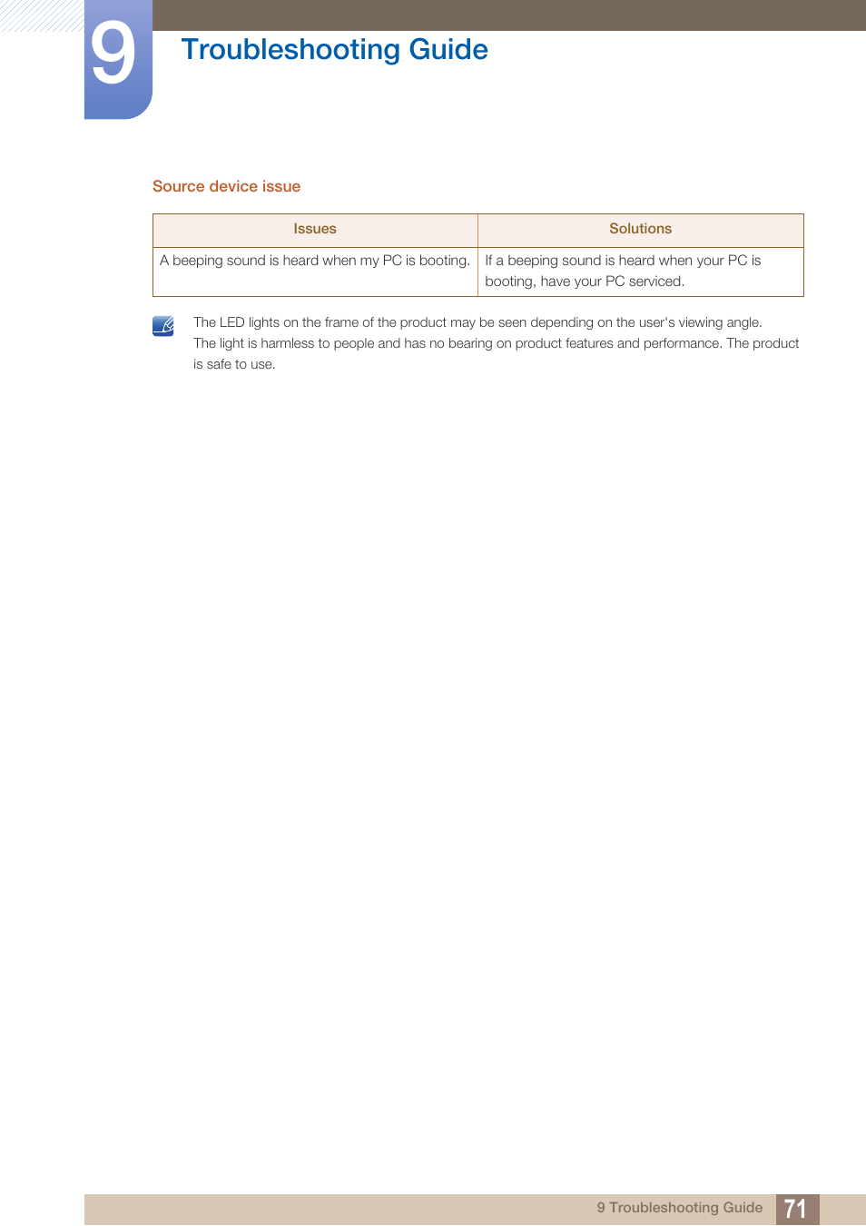 Troubleshooting guide | Samsung LS24D360HL-ZA User Manual | Page 71 / 89
