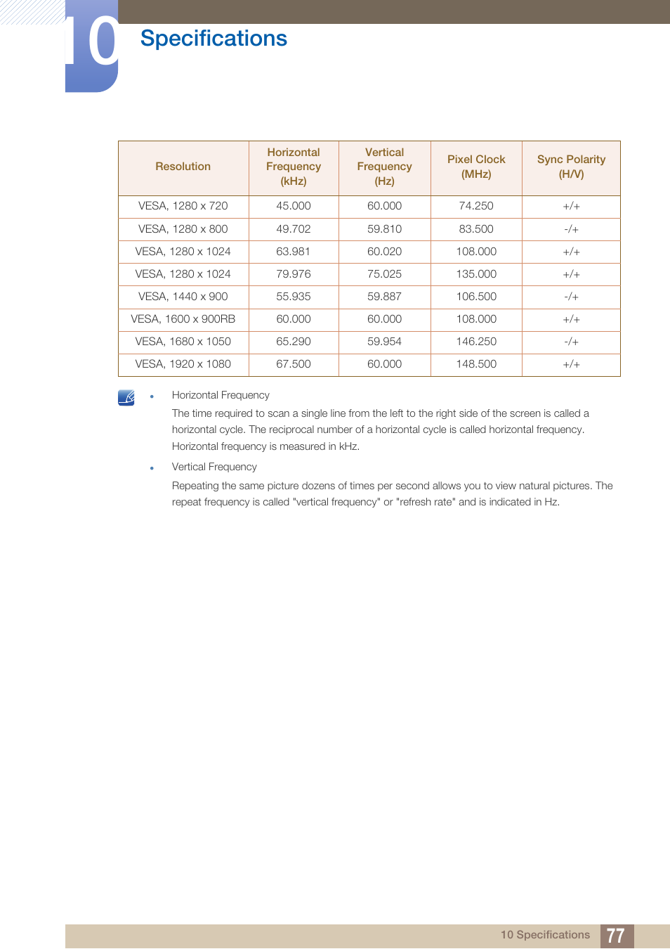Specifications | Samsung LS24D360HL-ZA User Manual | Page 77 / 89