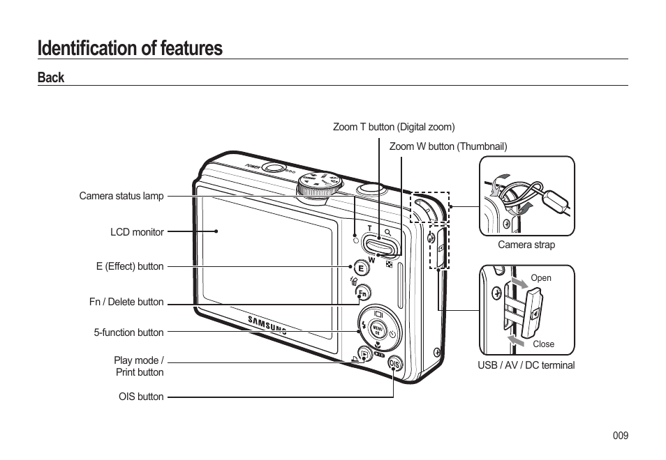 Identifi cation of features, Back | Samsung EC-SL310BBA-US User Manual | Page 10 / 108