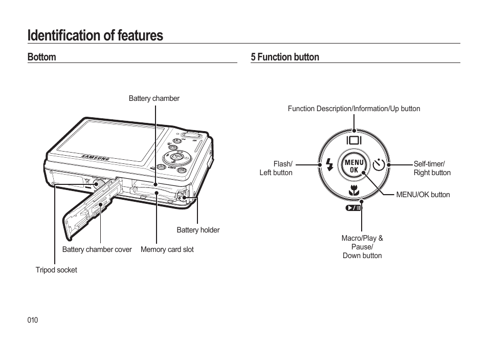 Identifi cation of features, Bottom 5 function button | Samsung EC-SL310BBA-US User Manual | Page 11 / 108