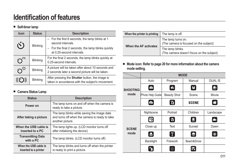 Identifi cation of features | Samsung EC-SL310BBA-US User Manual | Page 12 / 108