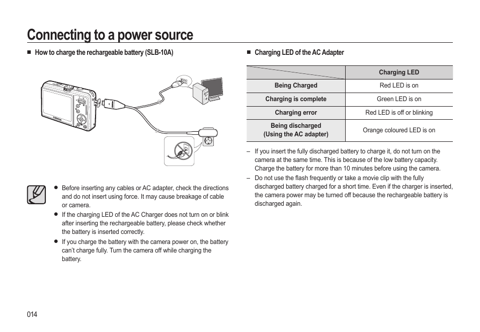 Connecting to a power source | Samsung EC-SL310BBA-US User Manual | Page 15 / 108