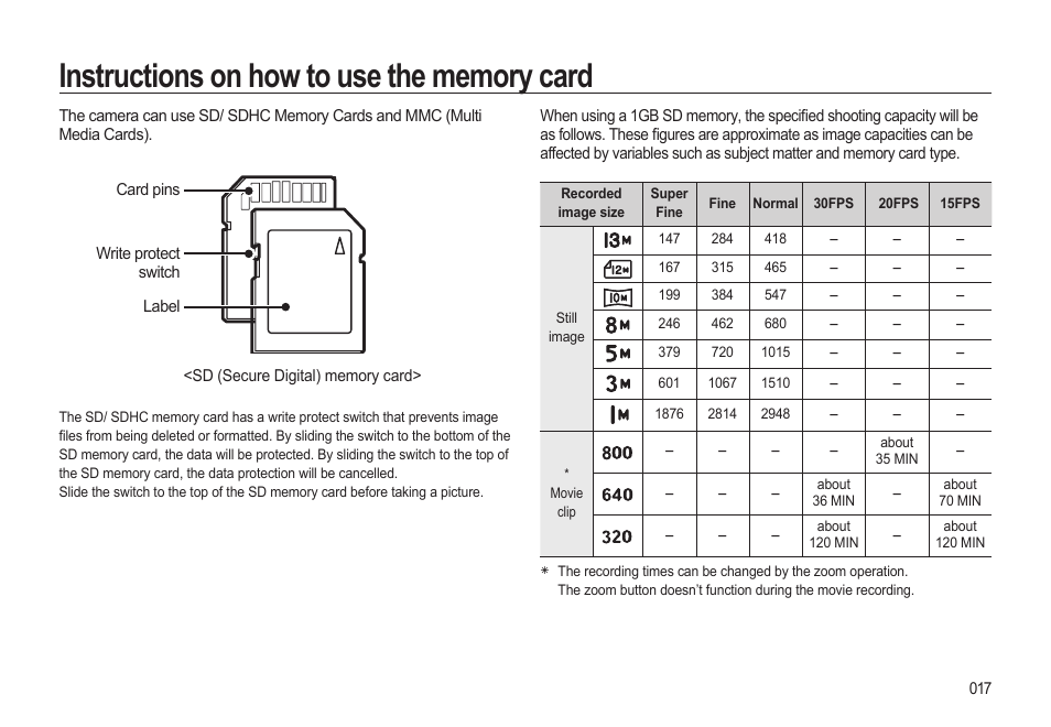 Samsung EC-SL310BBA-US User Manual | Page 18 / 108