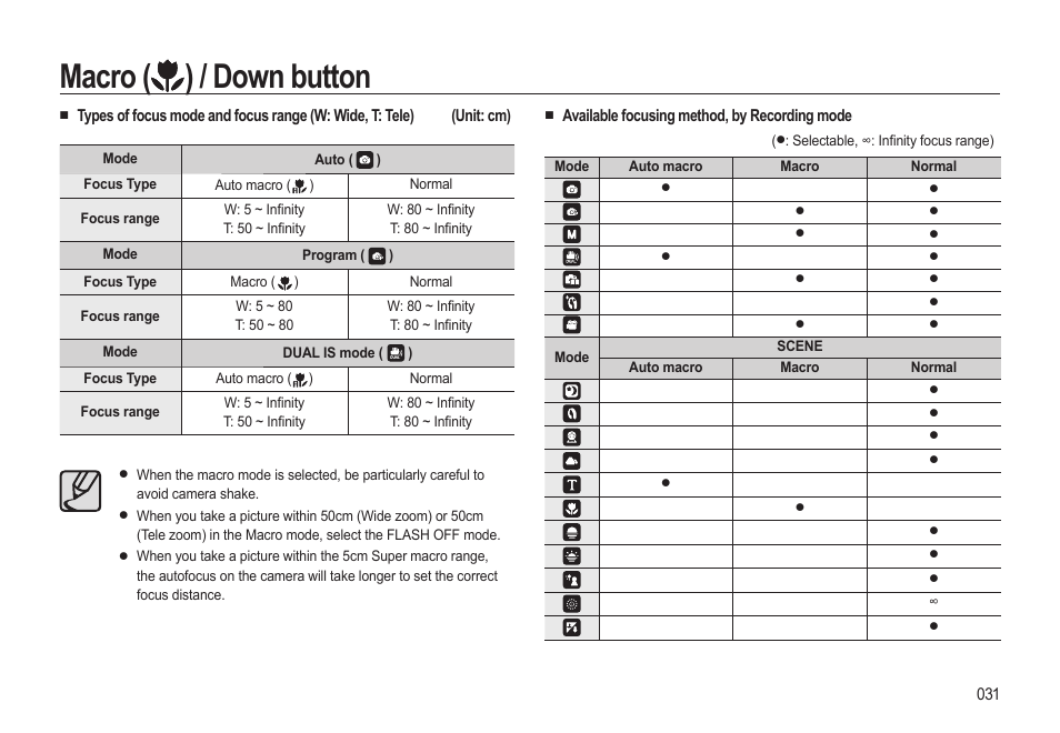 Macro ( ) / down button | Samsung EC-SL310BBA-US User Manual | Page 32 / 108